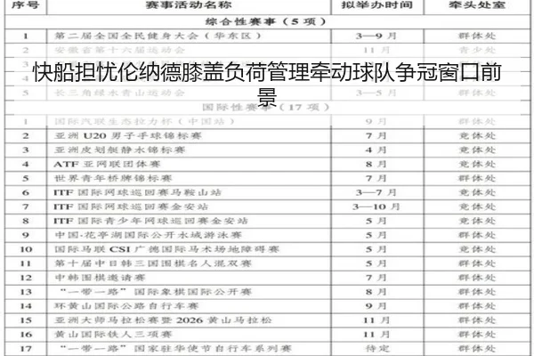 kuai-chuan-dan-you-lun-na-de-xi-gai-fu-he-guan-li-qian-dong-qiu-dui-zheng-guan-chuang-kou-qian-jing-2-287.jpg